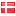 sampension.dk hosted country